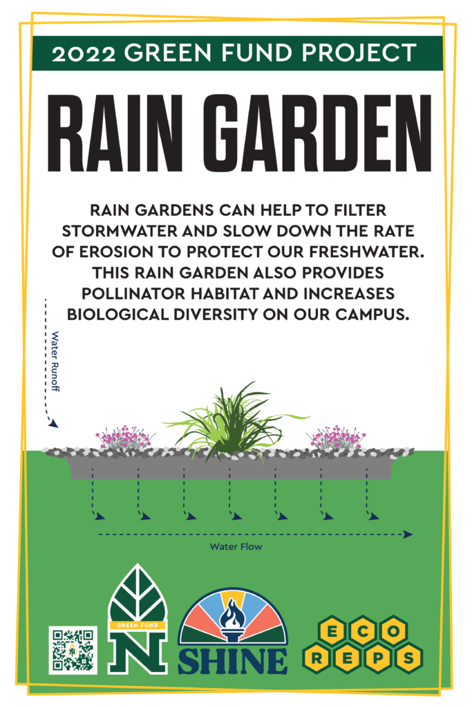 GREEN FUND - RAIN GARDEN