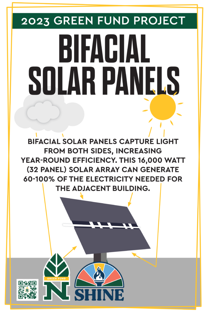 GREEN FUND - SOLAR PANEL